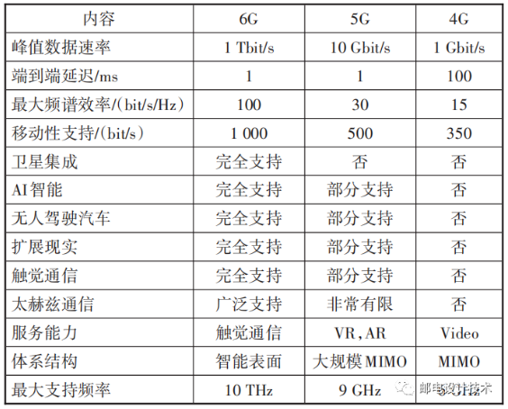 资讯详情|爱建模_专业建模技术交流网站