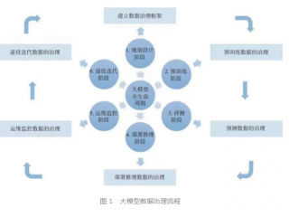 资讯封面